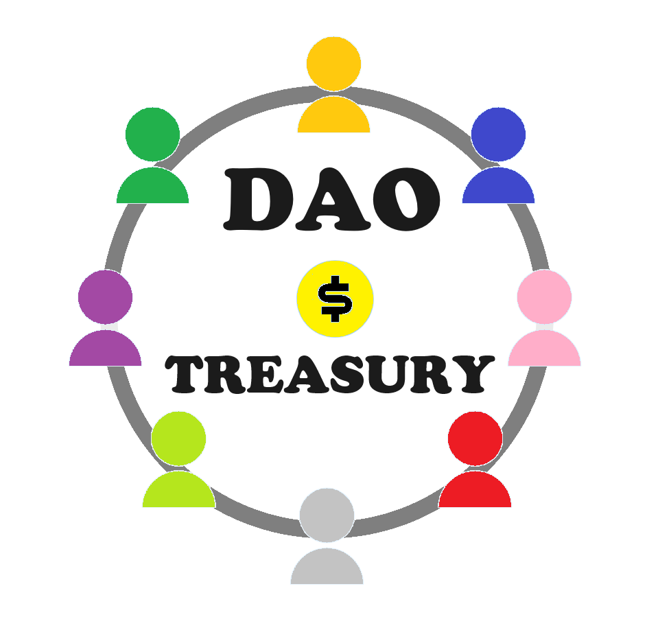 DAO viralcoin logo